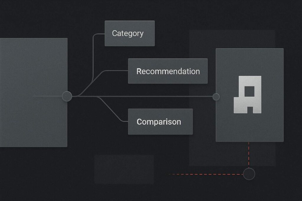 ChatGPT brand visibility: test discovery, not recall